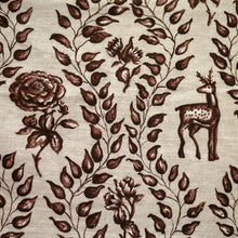 Load image into Gallery viewer, Isis